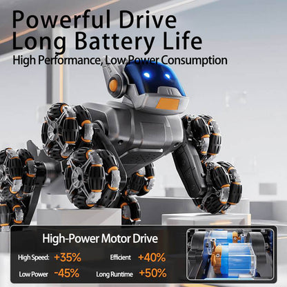 Toylumo 8-Wheel Stunt Robot Dog 🐣 Easter Early Sale – Up to 49% OFF