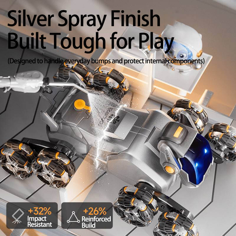 Toylumo 8-Wheel Stunt Robot Dog 🐣 Easter Early Sale – Up to 49% OFF